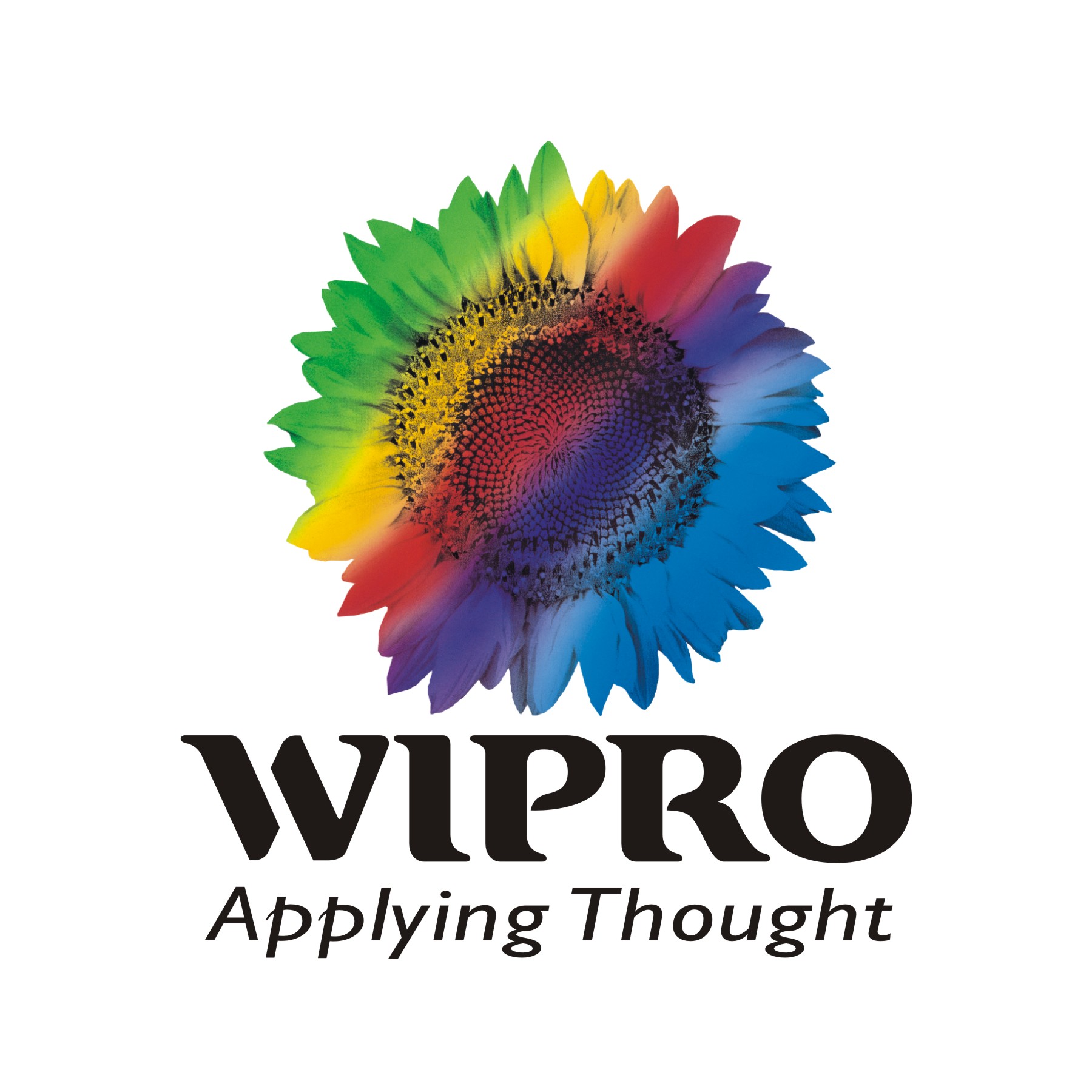 Wipro | Effective Performance Engineering