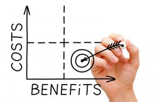 Costs Benefits